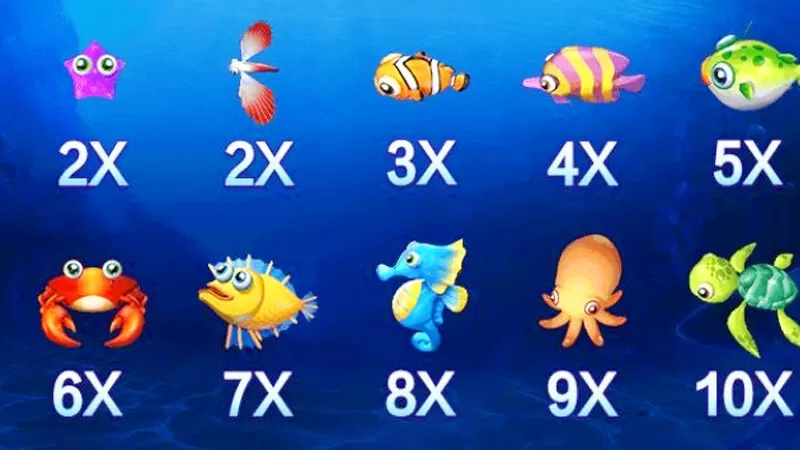 Giới thiệu những loại cá mới lạ trong trò chơi